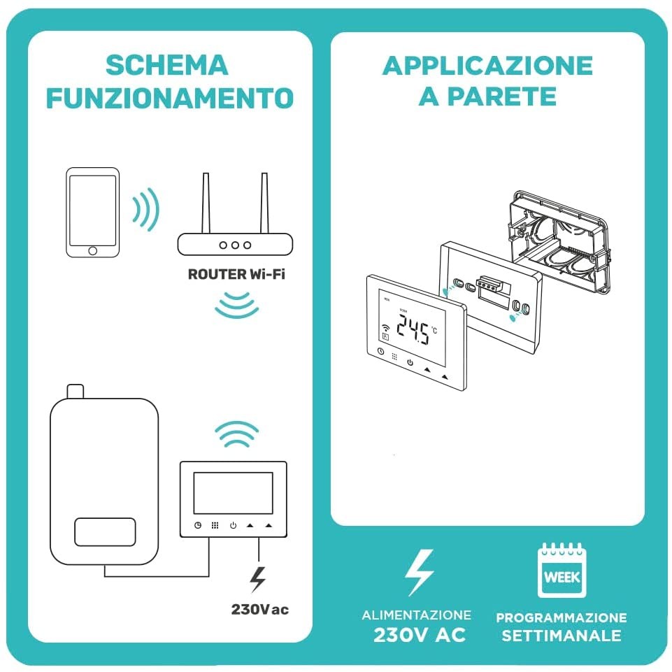 Homcloud CTW Cronotermostato Digitale Wi-Fi Intelligente per Caldaia a Gas/Acqua, Installazione a parete o su supporto 503, wifi Smart compatibile con Alexa e Google